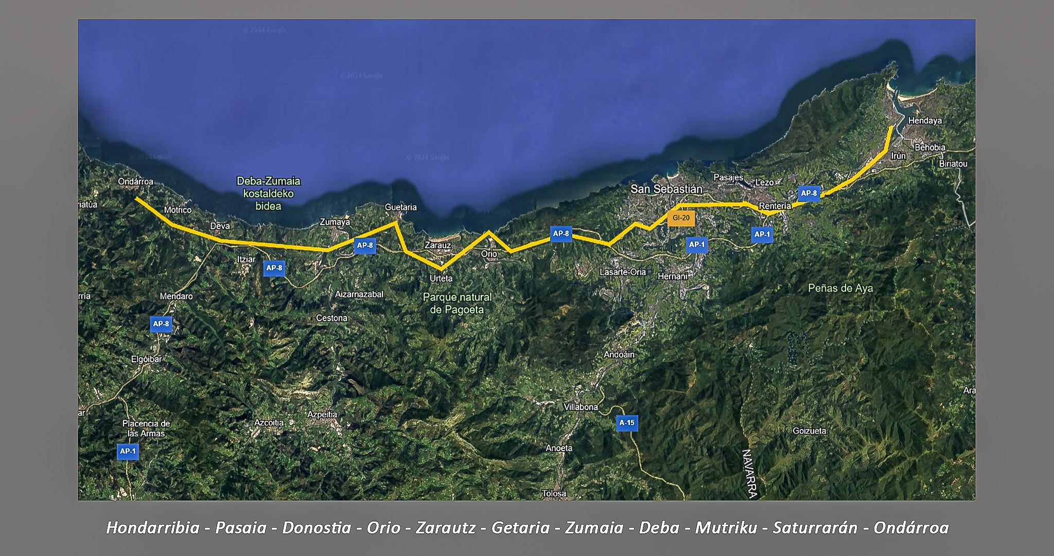 Mi ruta de los puertos marítimos de Guipúzcoa